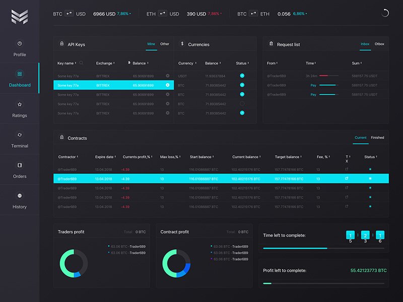 Crypto-Dashboard.jpg